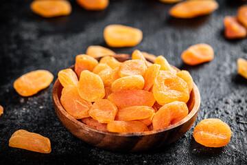 Apricot Brief Market Update – March 2022