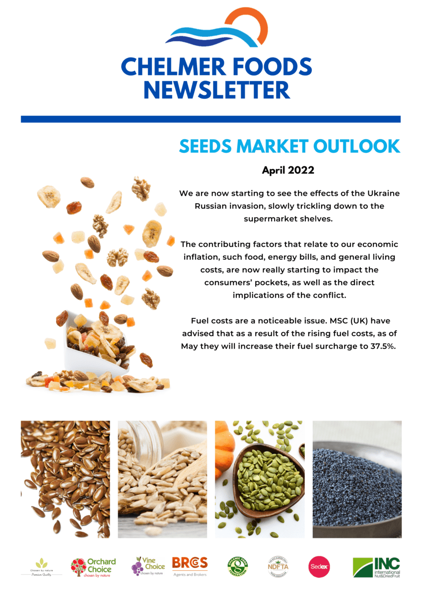 Seeds Market Outlook