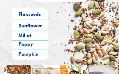 Chelmer Foods Seed Market outlook 06.05.2022