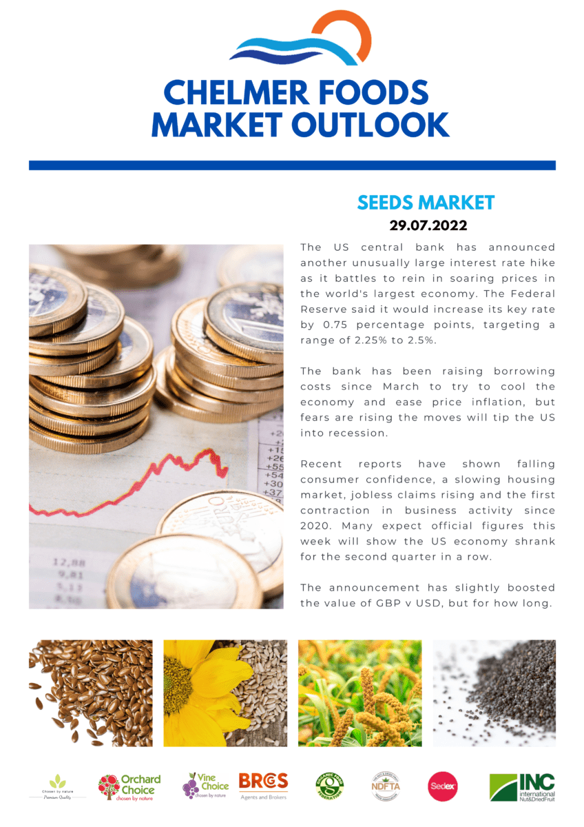 Seeds Market Outlook, 29.07.2022