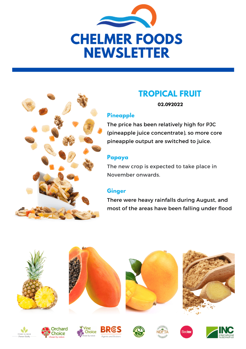 Tropical Fruit Market Update, 02.09.2022