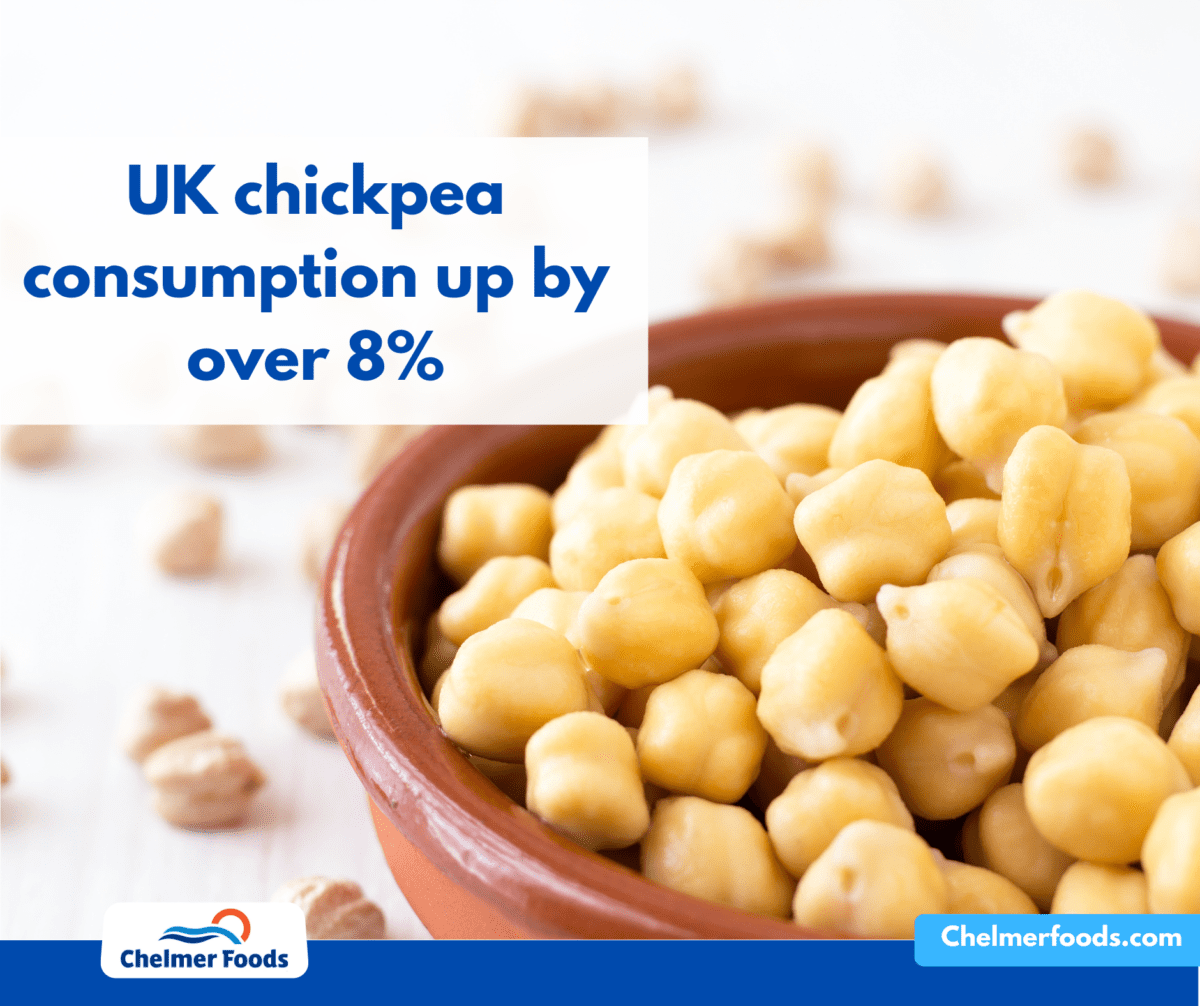 UK chickpea consumption up by over 8%