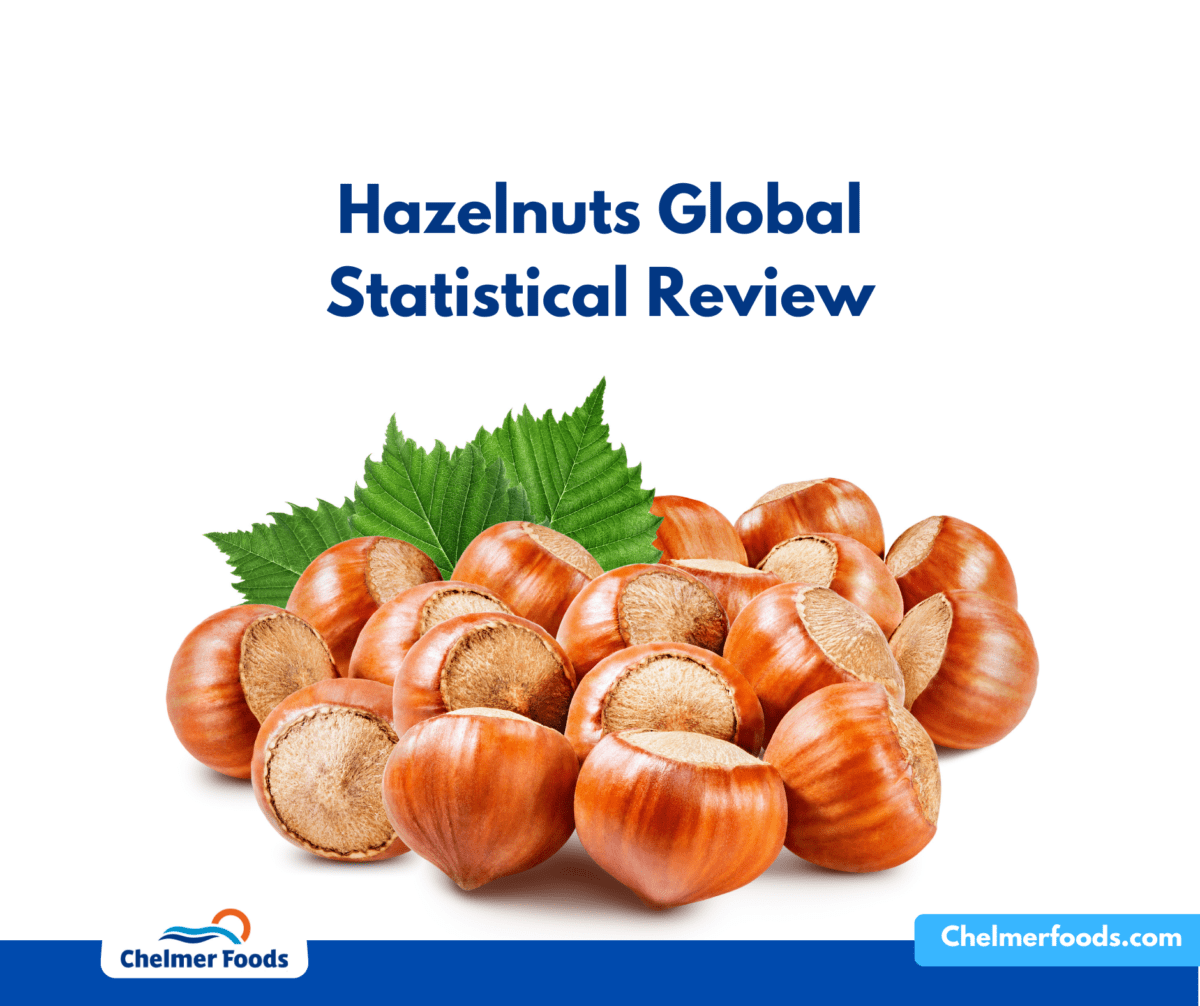 INC: Hazelnuts Global Statistical Review