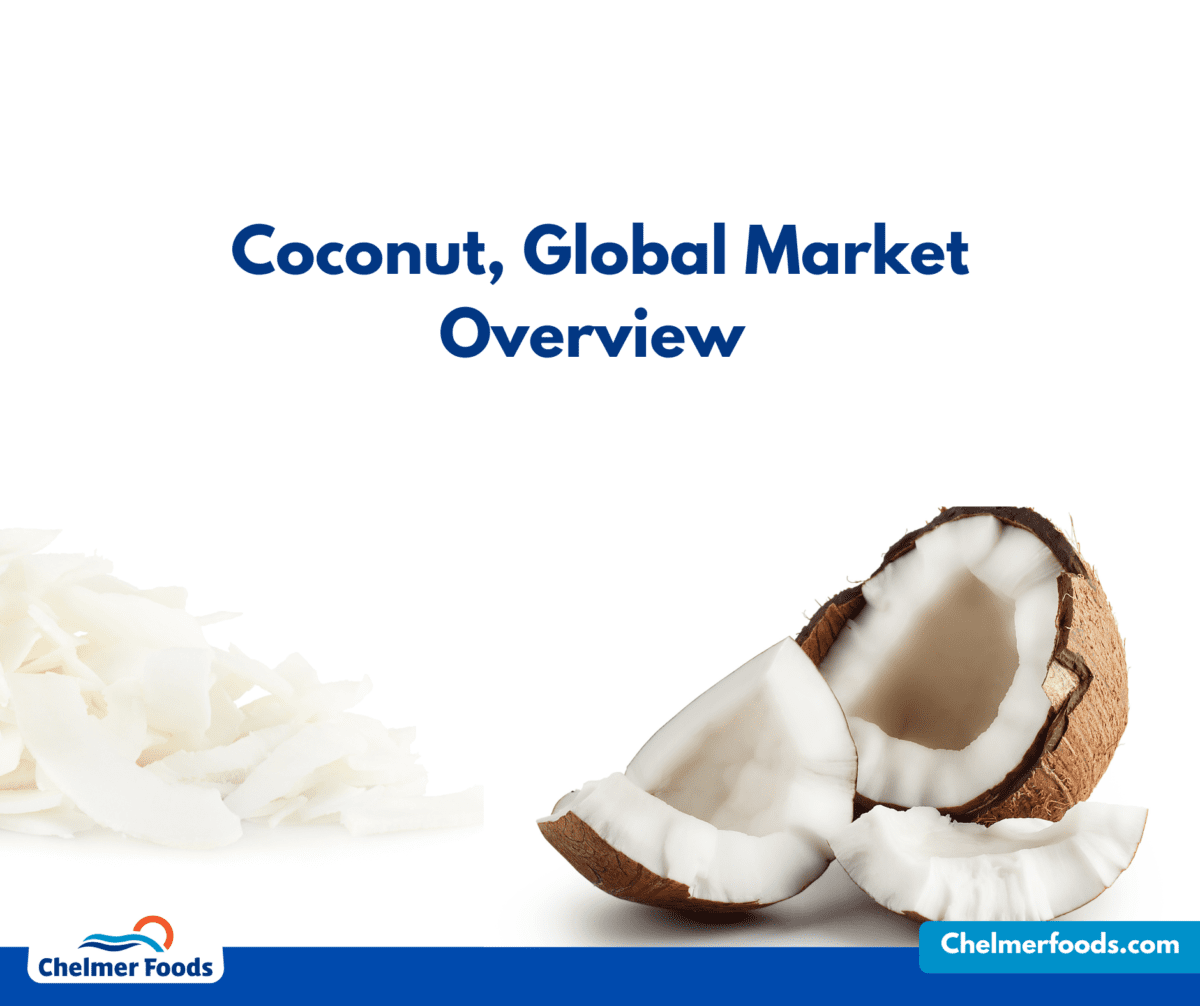 Coconut, Global Market Overview