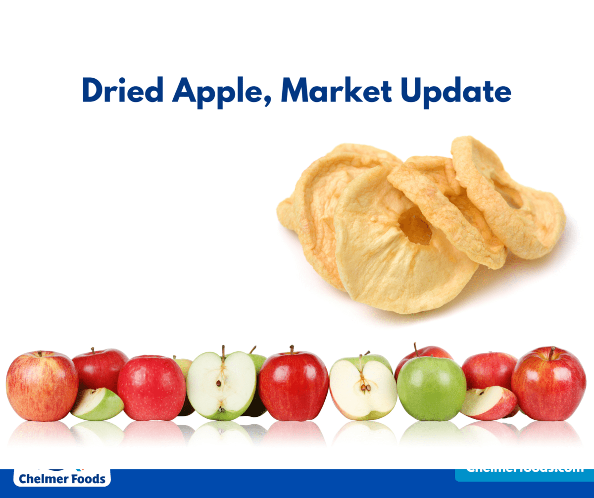 Dried Apple, Market Update
