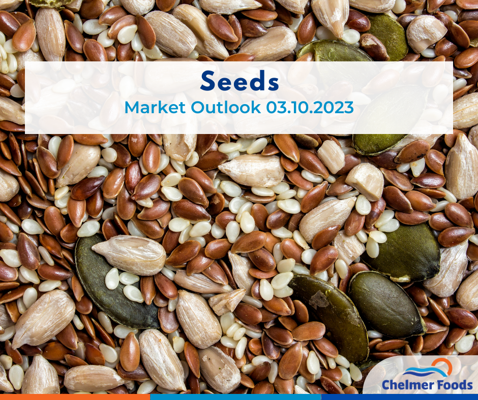 Seeds Market Outlook, 03.10.2023